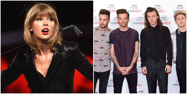 Highest Paid Celebrities In World 2016 
