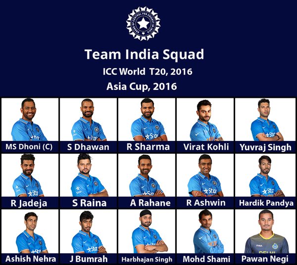 India Squad, Cricket, India Squad for t20 World cup, Team India T20 World Cup Squad, India Squad 2016, ICC T20 World Cup 2015
