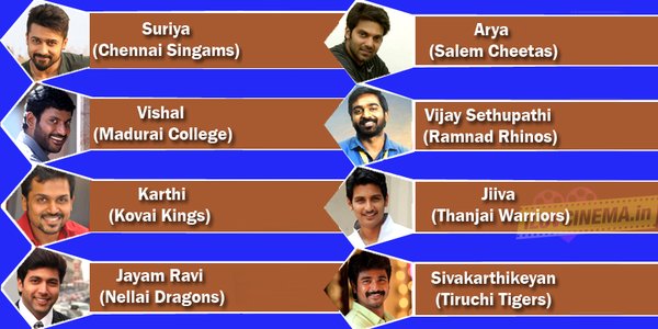 Nadigar Sangam Cricket, Nadigar Sangam Cricket Teams